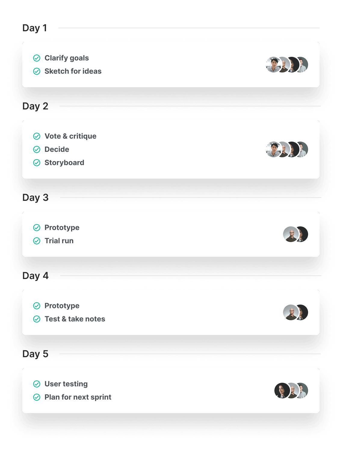 Design sprint schedule