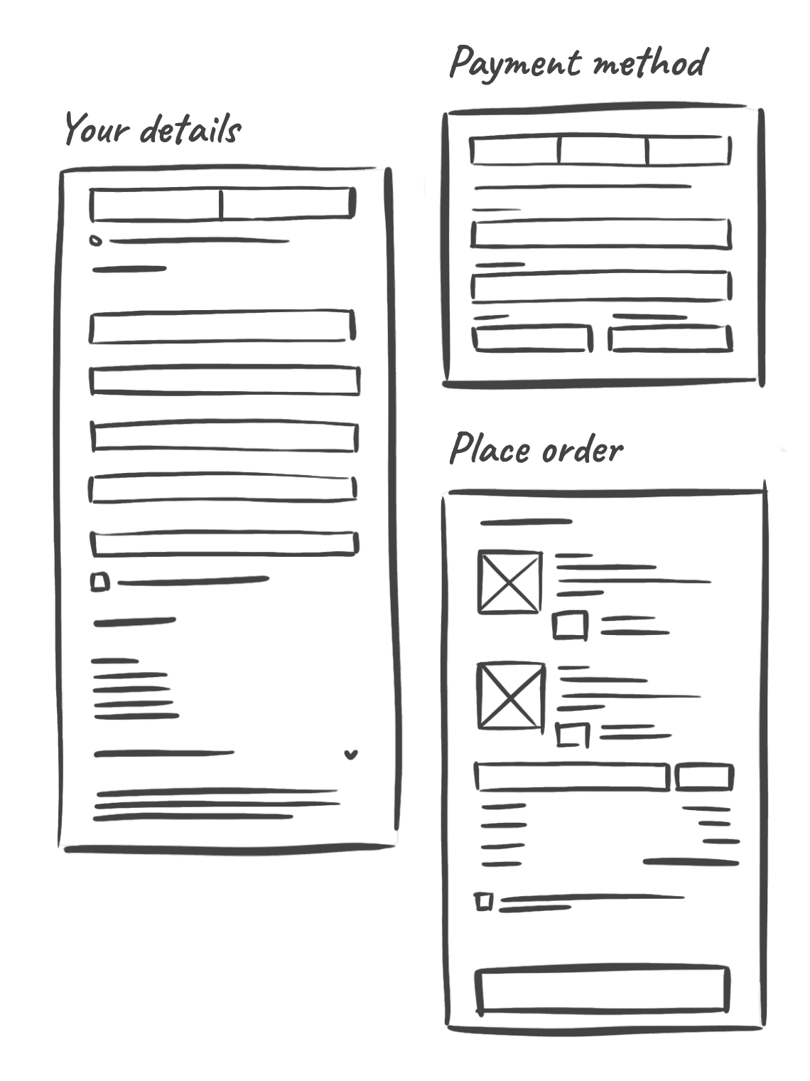 Hand drawn wireframes