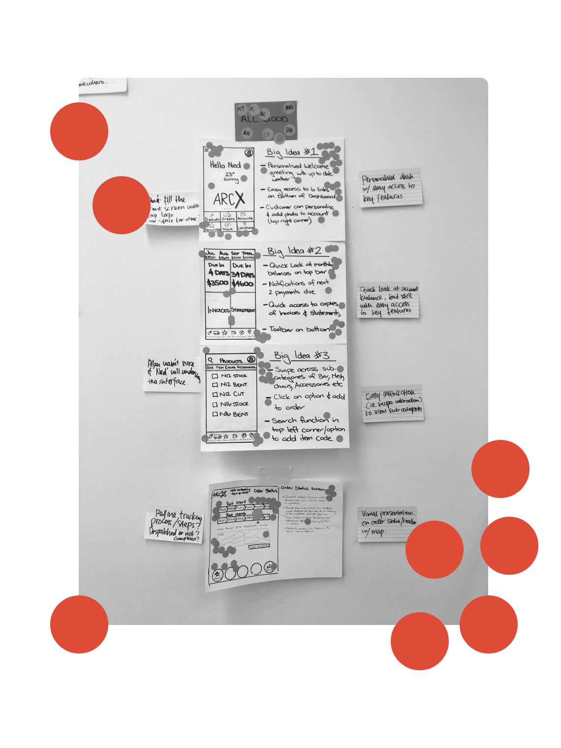 Paper sketches with red voting dots