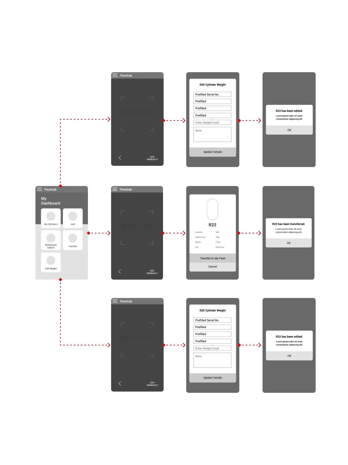 Series of app screens showing a users journey