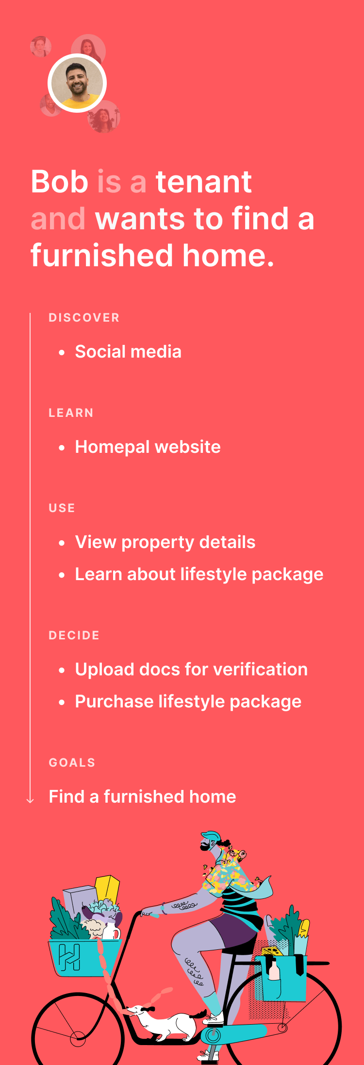 "Bob is a tenant and wants to find a furnished home" accompanying text describes his wants and needs and journey using the app. There is also an illustration of a man on a bike.