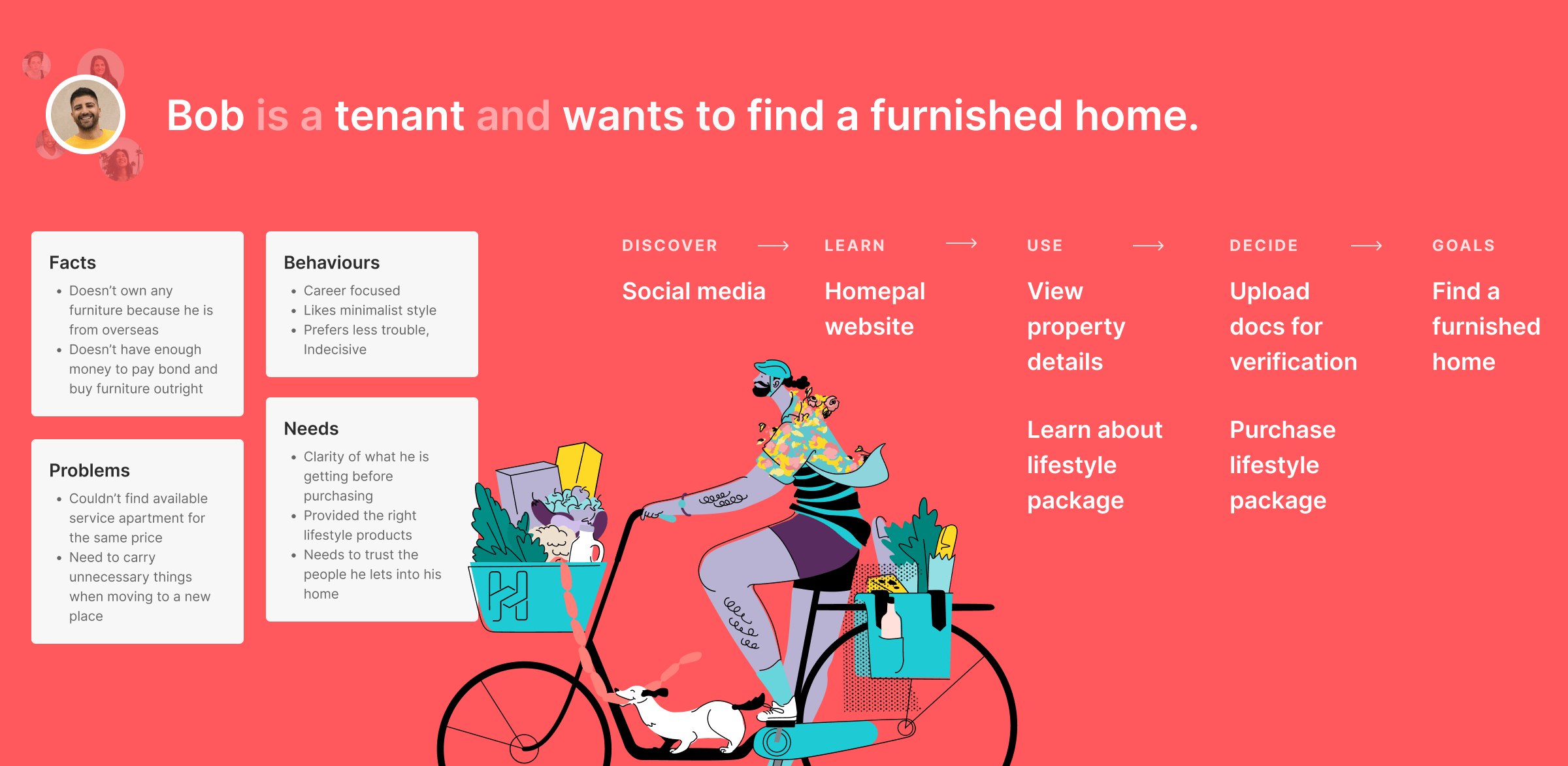 "Bob is a tenant and wants to find a furnished home" accompanying text describes his wants and needs and journey using the app. There is also an illustration of a man on a bike.